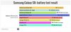 Samsung-Galaxy-S8-Plus-battery-test.jpg